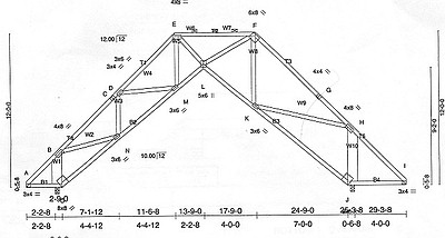 Parallel Chord Scissor Truss Span Chart