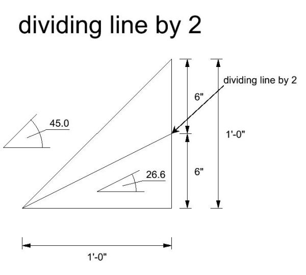Dividing line by 2
