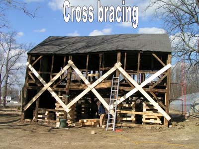 Cross bracing

