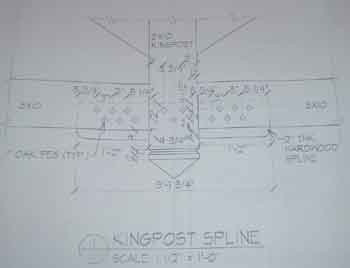 King post drawing with spline

