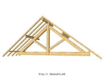 King post truss frame with over roof.
This is an example of how the roofs are done in Europe. The truss supports an over roof made up of smaller timbers. The truss supports the purlins and the purlins support the common rafters. Using this type of truss you have to be sure the truss rafters feet meet the tie beam correctly and the tie is correctly supported under this point. All the roof load comes to this point, and it has to be supported.
