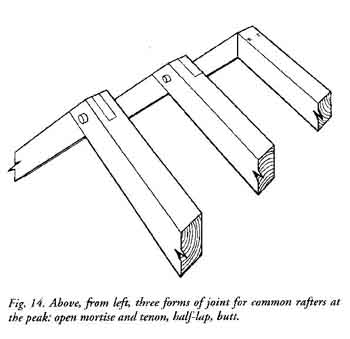 Rafter joints at peaks options.
One way is to butt joint them. One way is to half lap them. One way is to create an open mortise and a tenon, called a tongue and fork.

