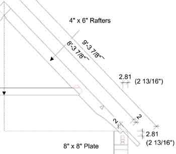 Rafter right triangle layout drawing
This drawing shows the rise and run lines of the rafter triangle for laying out and figuring the rafter lengths.
