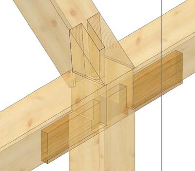Possible rafter to post joint
