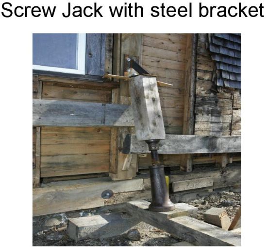 Screw Jack with steel bracket
