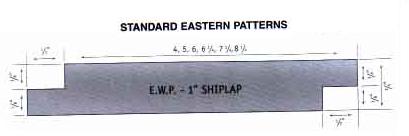 Eastern White Pine (EWP) ship lap siding profile with measurements.
