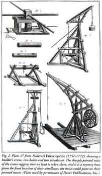Wooden Cranes and windlasses
This is a picture of some of the fist wooden cranes drawn in the first encyclopedia.
