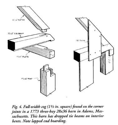 Drawing of frame with plank siding.
