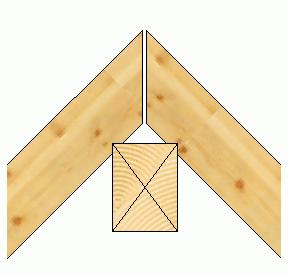 rafters and ridge beam
