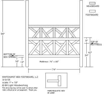 Drawing of head board and foot board
Bill's drawing resized.
