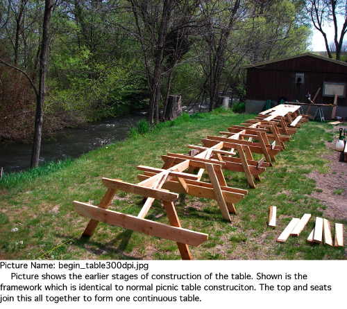 construction of 151' picnic table
