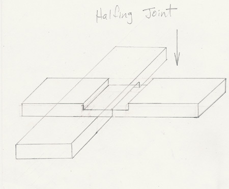 halfing joint
