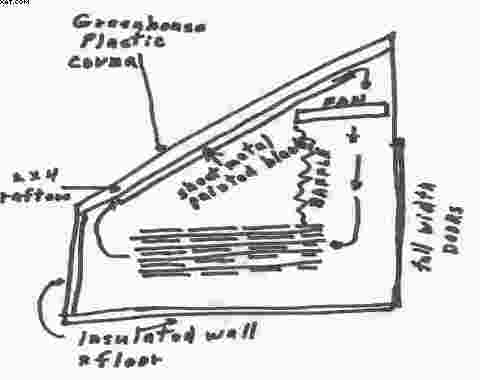 kiln schematic

