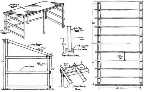 portable horse shelter plans Quotes