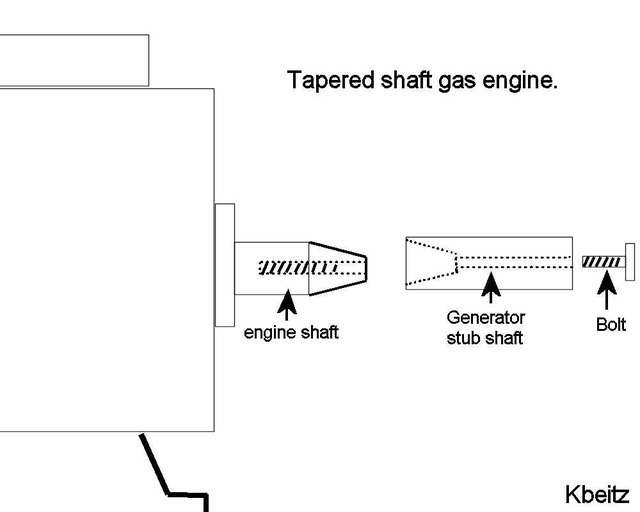 Tapered_shaft_gas_engine.jpg