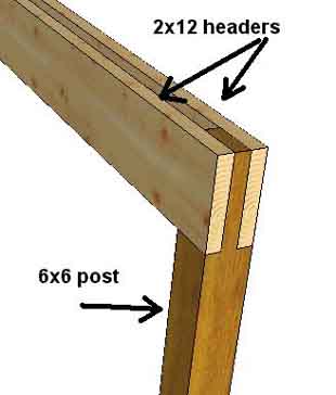 attaching-beam-to-6x6-post